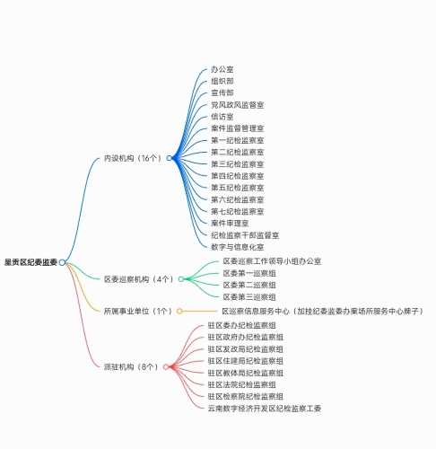 _cgi-bin_mmwebwx-bin_webwxgetmsgimg__&MsgID=<span style='background-color:;'>702953654019207115</span>7&skey=@crypt_8afecf44_38e91a798155a69ffdd0a5c86bd504a7&mmweb_appid=wx_webfilehelper